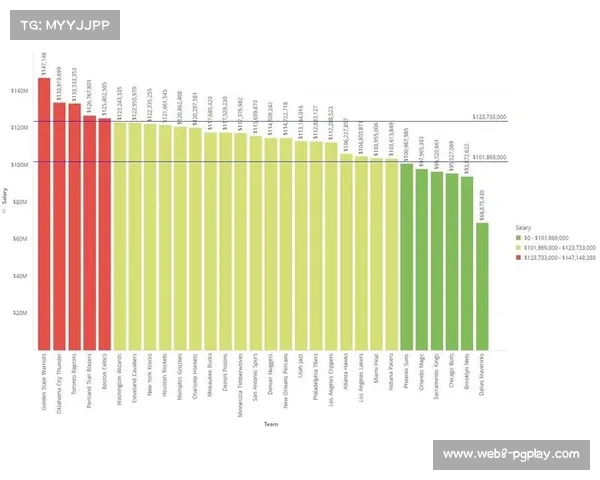 NBA新媒体报道策略研究：数据可视化与粉丝互动趋势